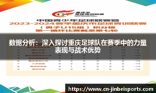 数据分析：深入探讨重庆足球队在赛季中的力量表现与战术优势